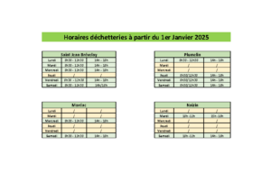 Horaires déchetteries à partir du 1er Janvier 2025